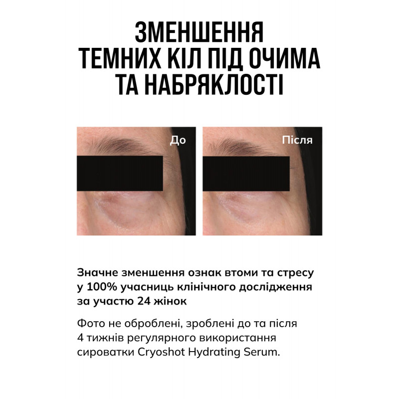 Зволожувальна сироватка Instytutum Cryoshot Hydrating Serum Classic 30 мл - Зображення 2